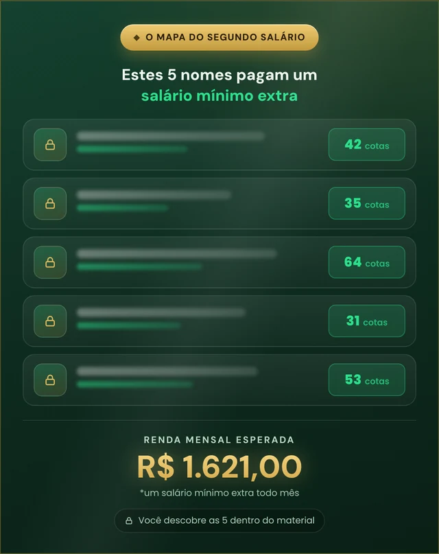 As 5 fontes que pagam o seu salário mínimo extra, bloqueadas e reveladas dentro do material